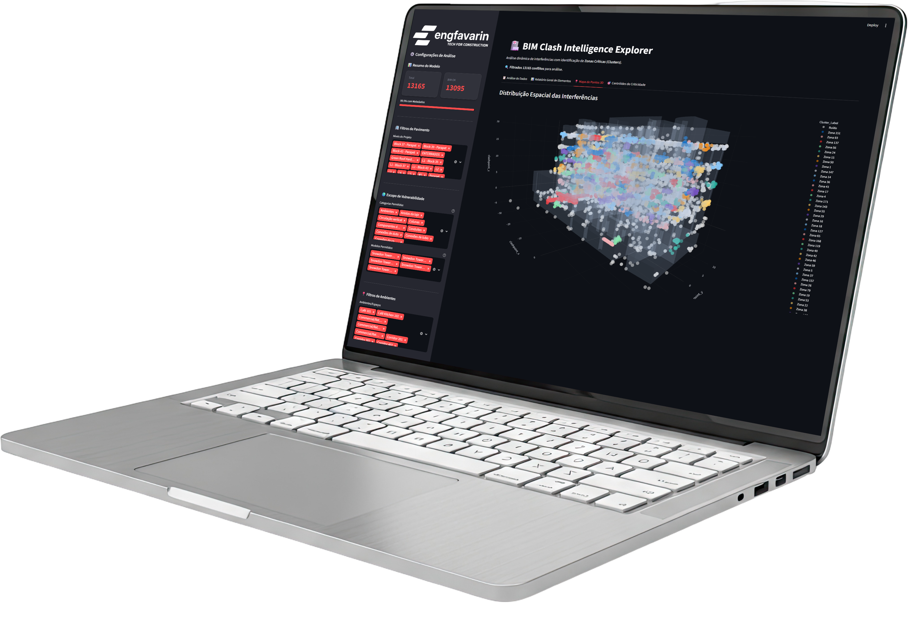 Análise de modelos BIM com ML